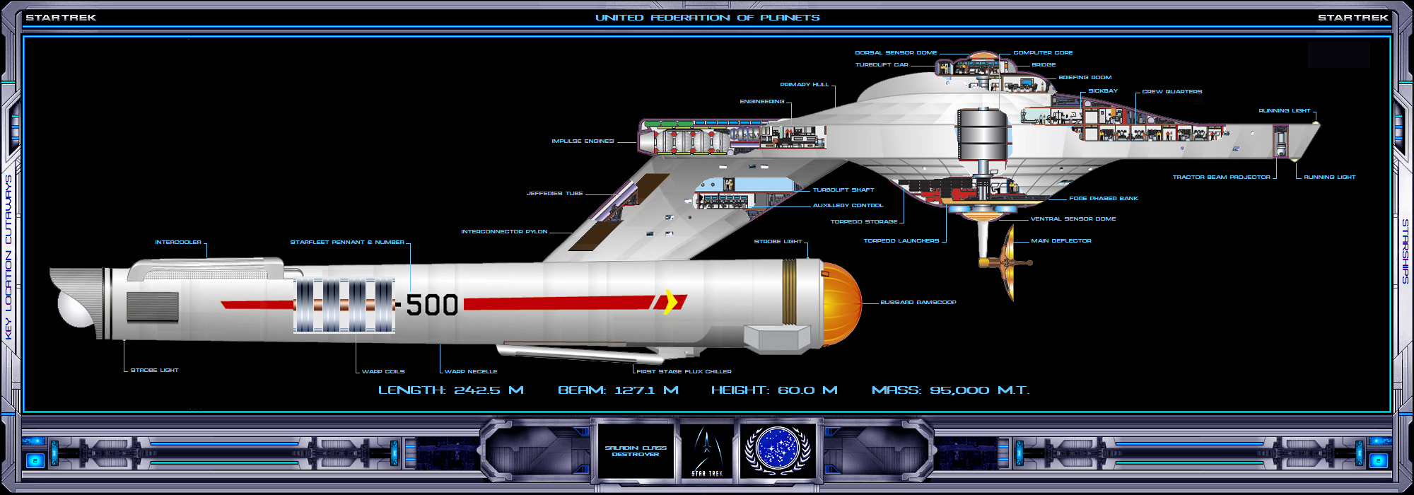 Saladin class cutaway by iankeenan d3btwqy
