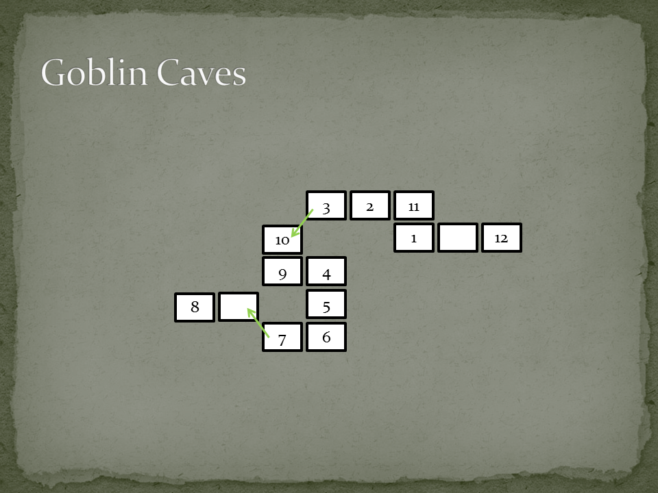 Goblin_Caves.png Goblin_Caves.png