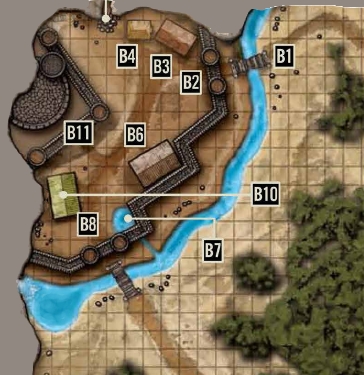 The Protectors of Sandpoint | Adventure Log | Obsidian Portal