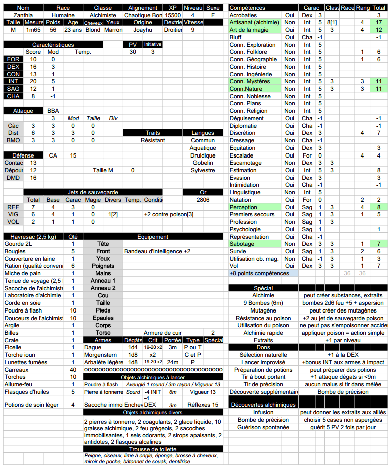 fiche_zanthia_4.1.png fiche_zanthia_4.1.png