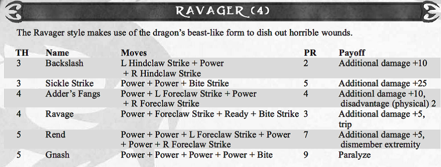 ravager.png ravager.png