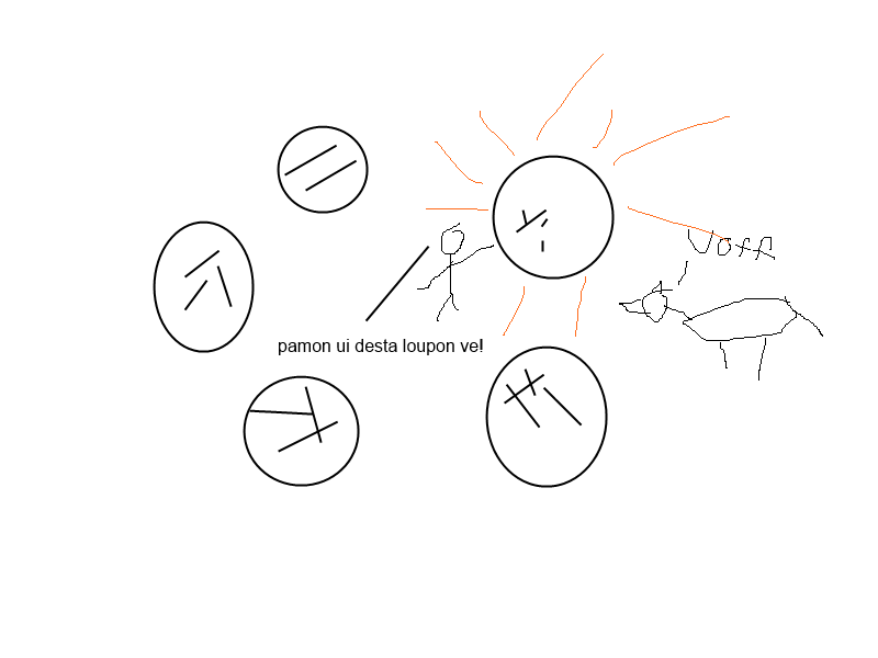 portalunderstanding.png portalunderstanding.png