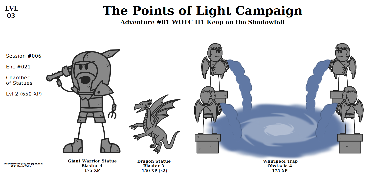602 The Points of Light Campaign (D&D 4e) Obsidian Portal