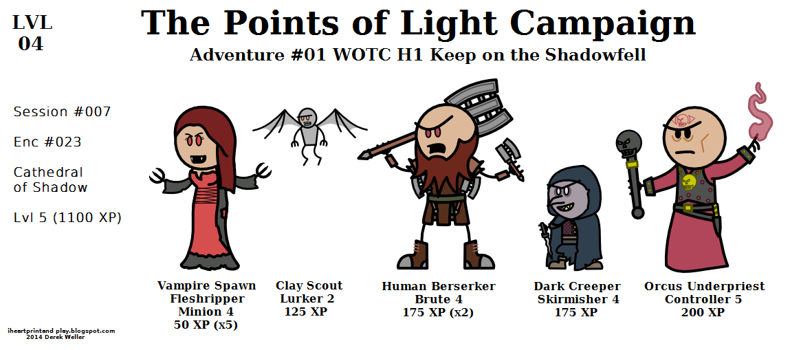 701 The Points of Light Campaign (D&D 4e) Obsidian Portal
