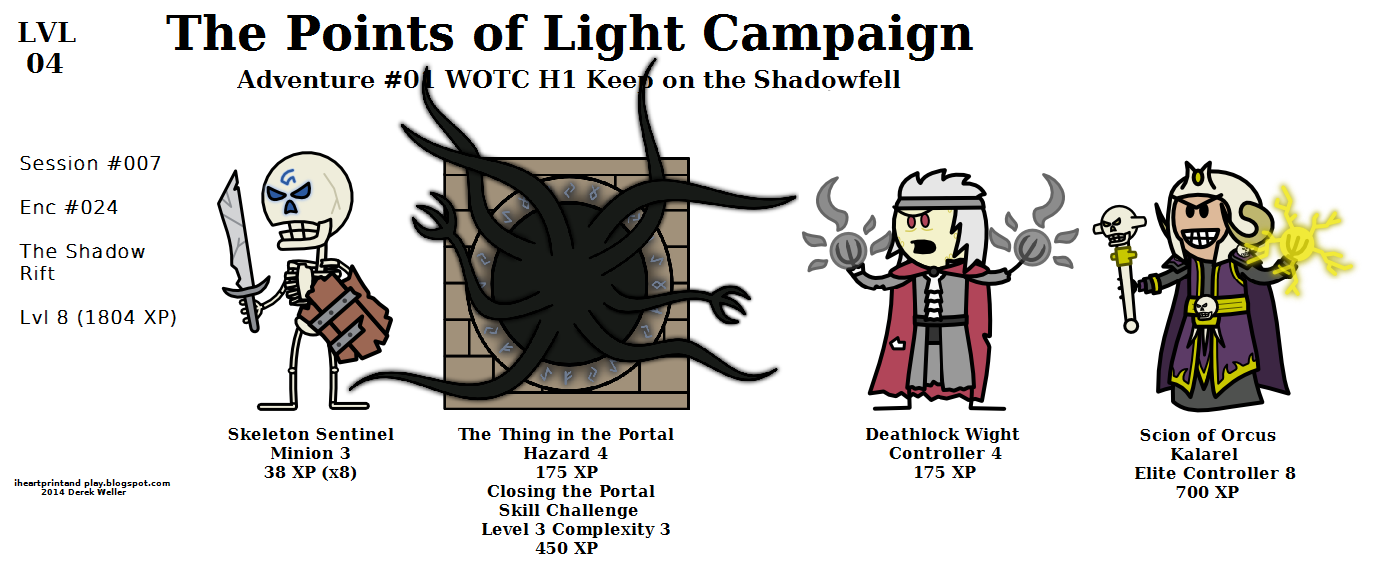 702 The Points of Light Campaign (D&D 4e) Obsidian Portal