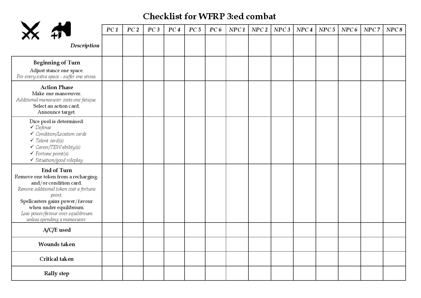 Checklist_combat.jpg Checklist_combat.jpg