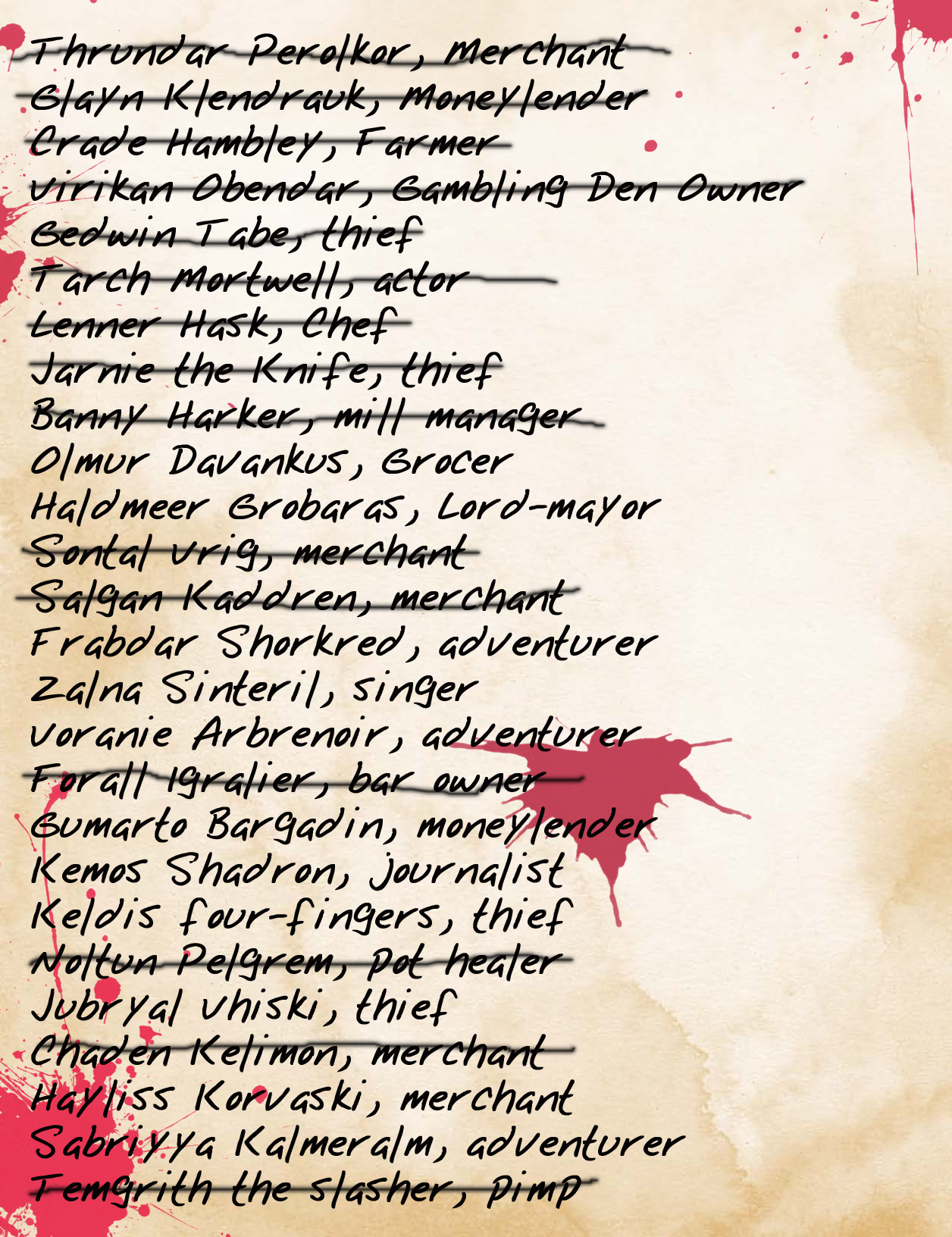 Skinsaw_List.png Skinsaw_List.png
