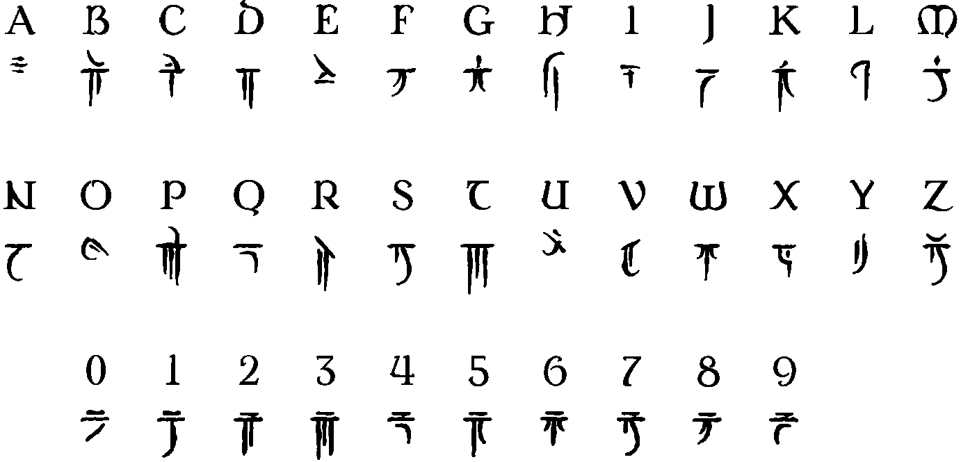 Draconic Script Path Of The Polestars Obsidian Portal Draconic Script Path Of The Polestars Obsidian Portal