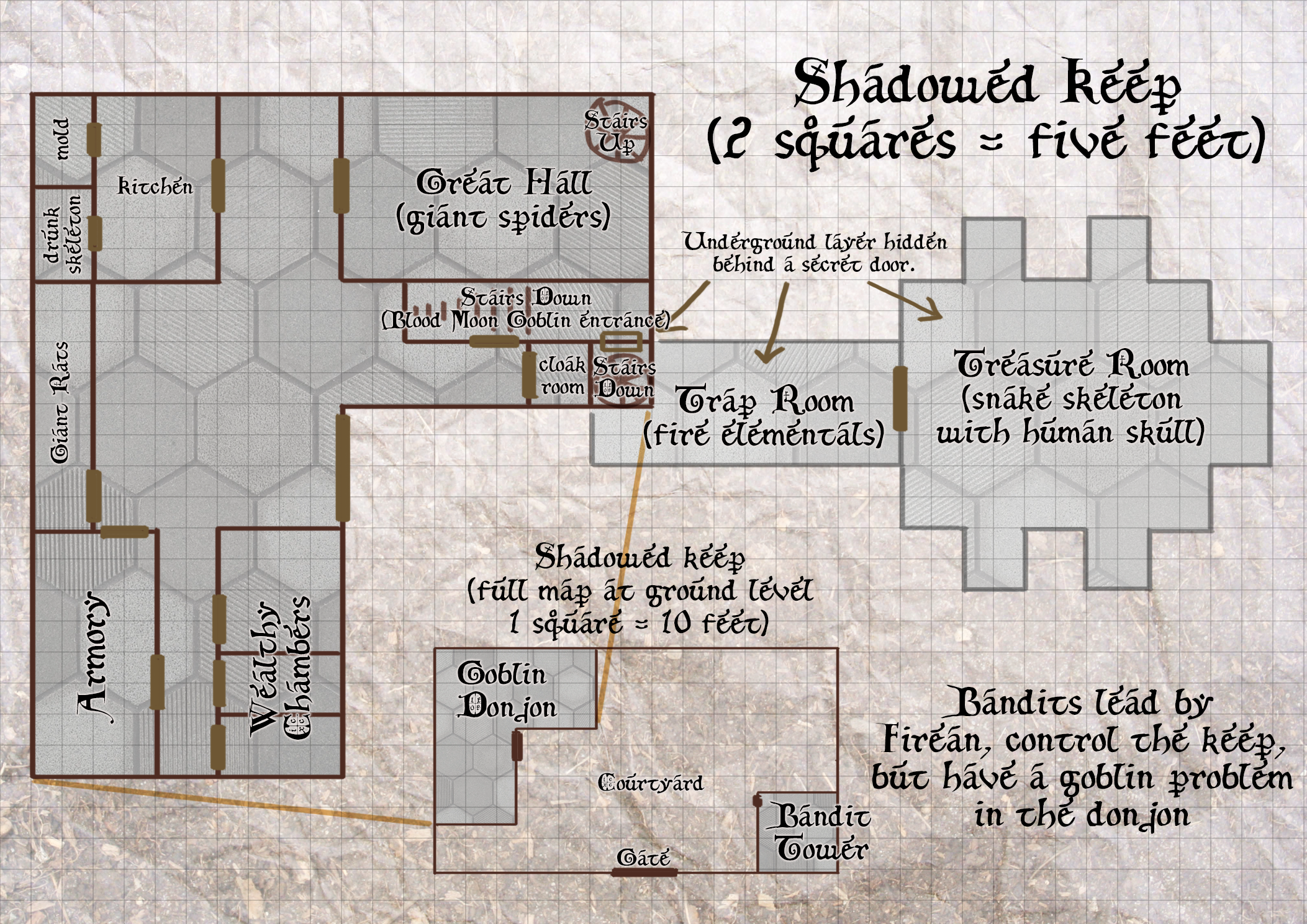 Shadowed Keep