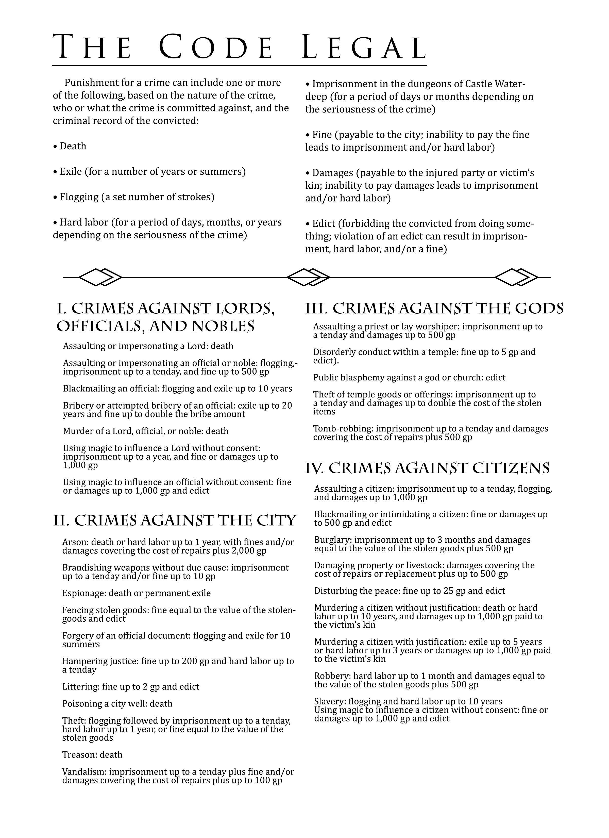 Main Page Adventures in Waterdeep Obsidian Portal