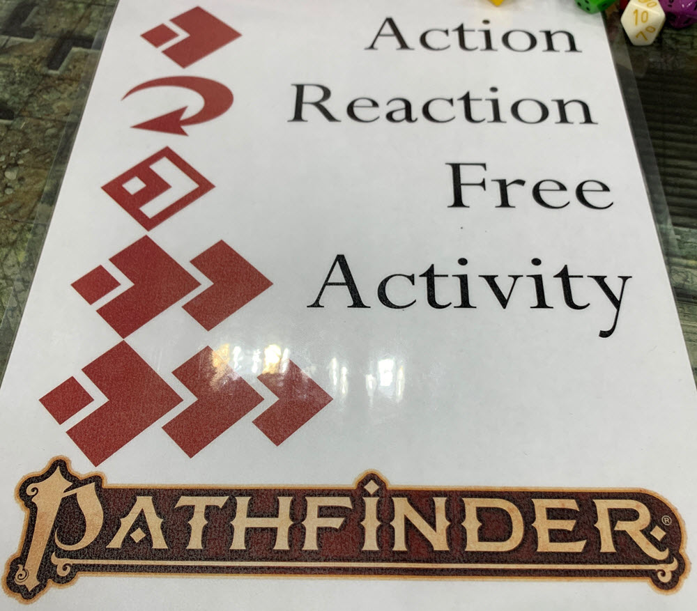 PF2e Rules The Action Economy WELD Obsidian Portal