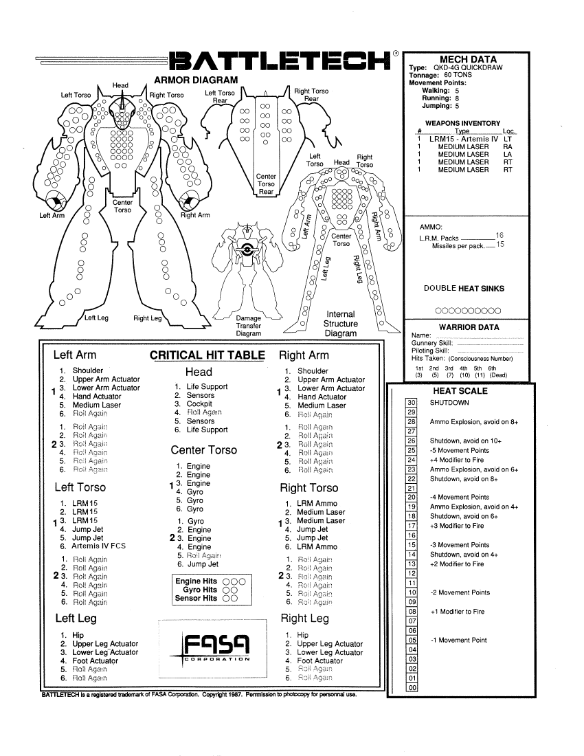 Quickdraw Heavily Mechanized Highlanders Obsidian Portal