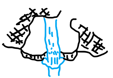 Bullywug entrance cave