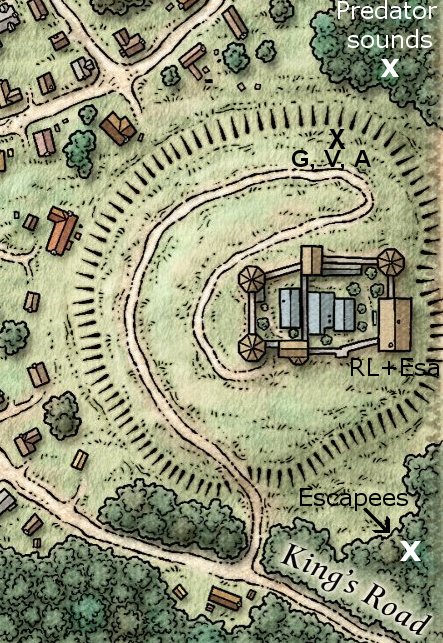 Locations