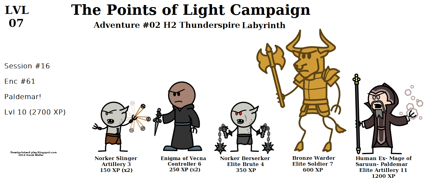 1603 The Points of Light Campaign (D&D 4e) Obsidian Portal
