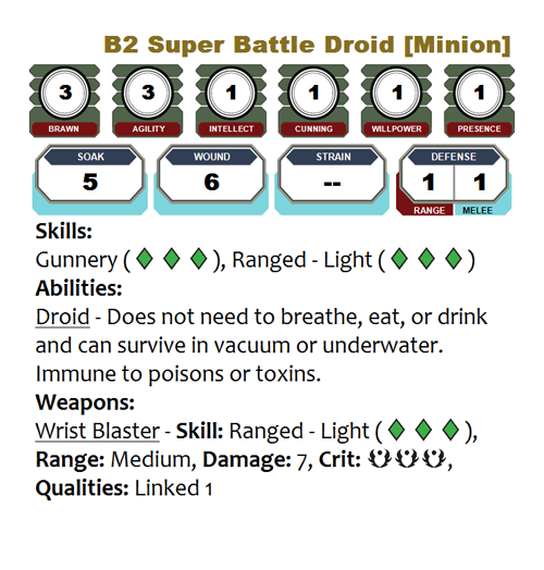B2_Super_Battle_Droid.PNG