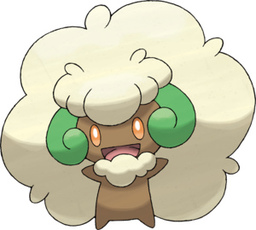 tehrougefool